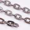 Цепочка I069 с плоским звеном 5*3мм чёрный никель (Iron) (50см) Купить Цепочка I069 с плоским звеном 5*3мм чёрный никель (Iron) (50см) с доставкой по России